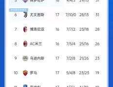 开云体育入口-国际米兰主场大胜，稳固领先地位
