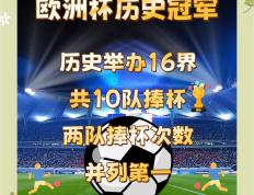 开云官网-欧洲冠军杯热门比赛即将上演，引爆球迷热情的简单介绍