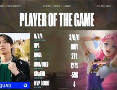 开云体育官方网站-FNC鏖战FLY，Oner拿下关键大龙宿命之战全球总决赛，留下经典瞬间的简单介绍