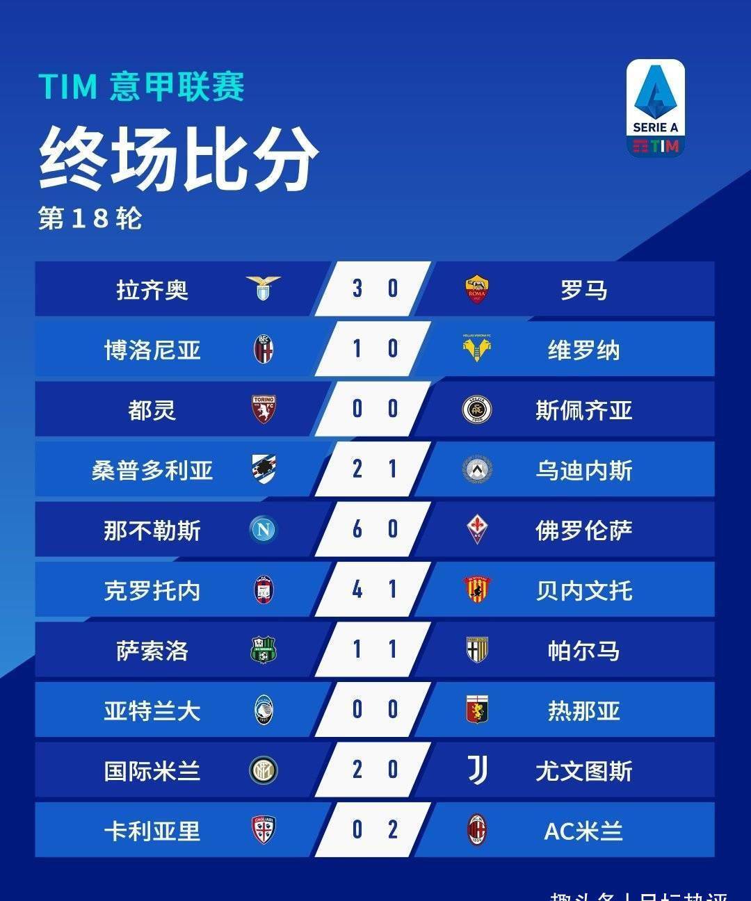 开云APP-关于深圳队突破江苏防线，带走胜利，紧追前方的信息