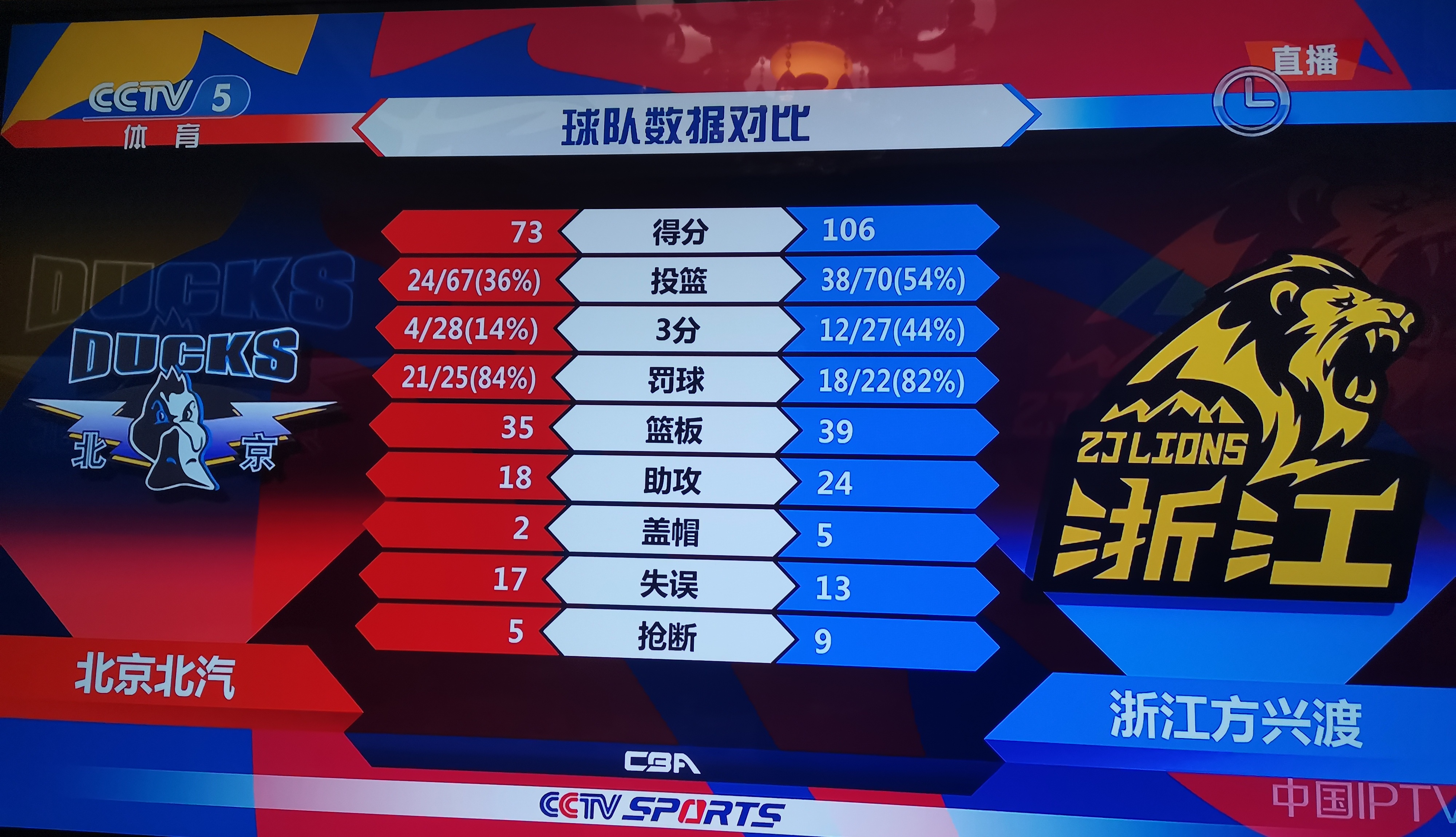 开云官方app入口-篮球联赛总决赛激烈比拼，双方实力相当