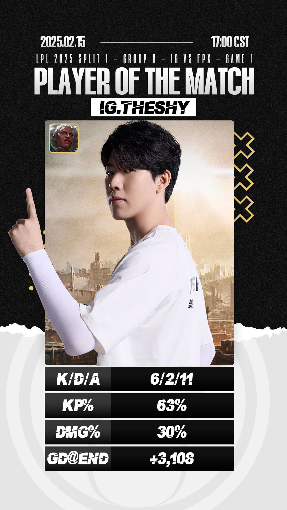 开云下载-IG轻取100T,Crisp单局斩获MVP峡谷大战淘汰赛,技惊四座