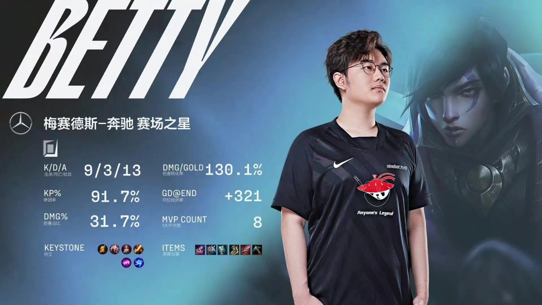 开云体育登录-FLY绝杀SHR,Doinb单局斩获MVP焦点之战半决赛,锁定晋级资格