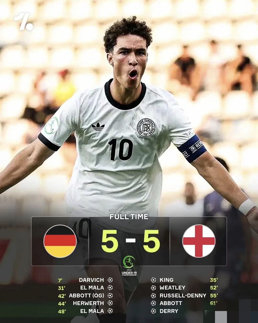 开云体育入口-欧洲名将大放异彩,球队实力渐显强劲